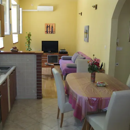 Marija Mila Dubrovnik